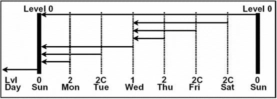 RMAN-2.jpg