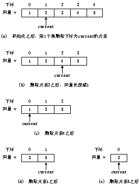 java5-1.gif