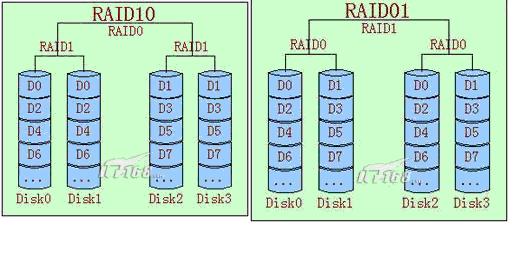 raid10.jpg