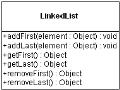linkedlist
